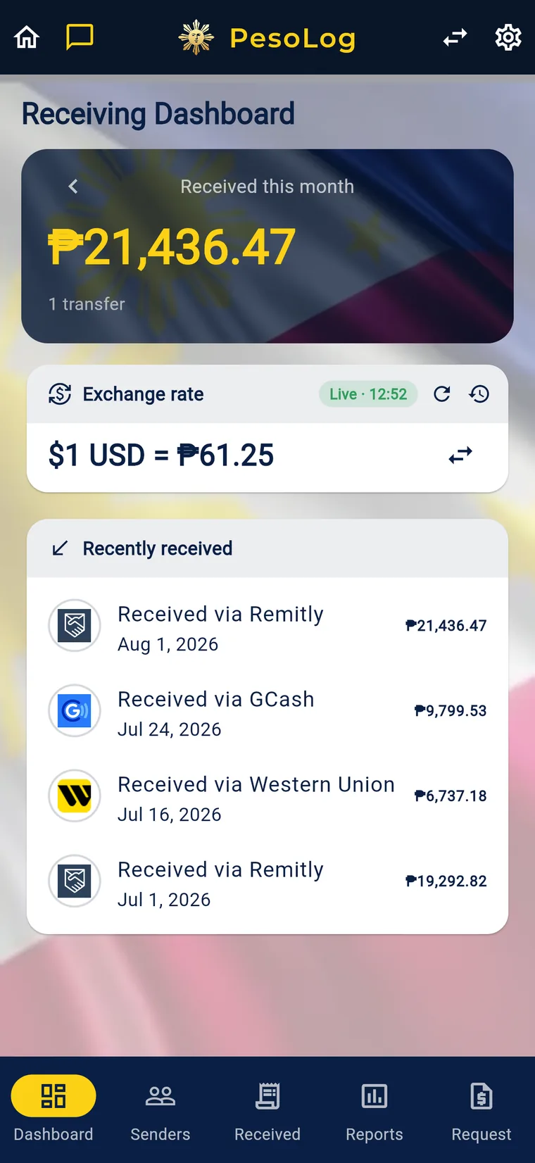 Recipient mode